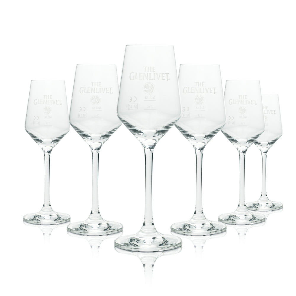 6 Szklanka do whisky The Glenlivet 0,1l Szklanka do nosa "Harmony" Rastal nowa