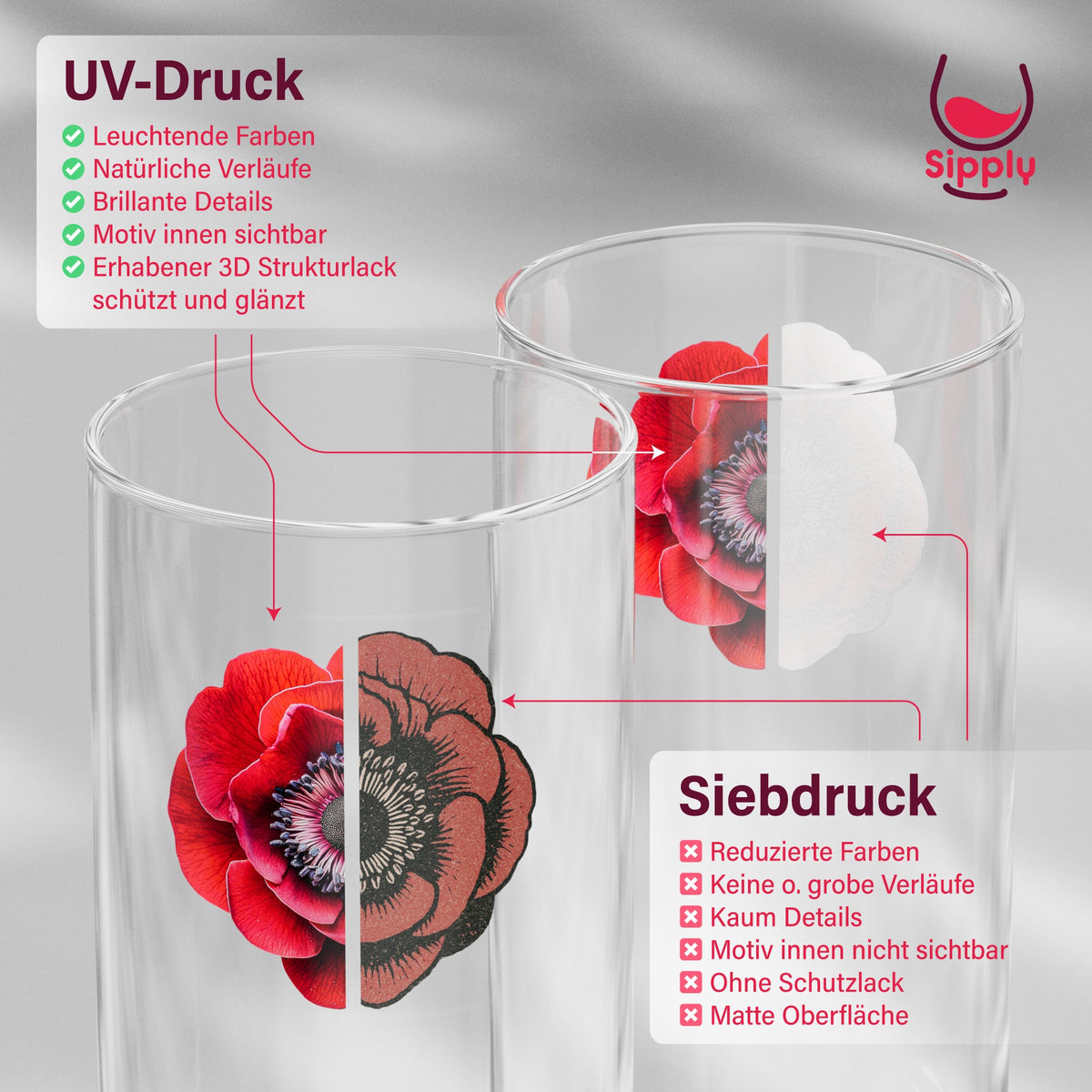 Kieliszek do wina Sipply z napisem „Drama Queen”, 0,5 l – Widok 4